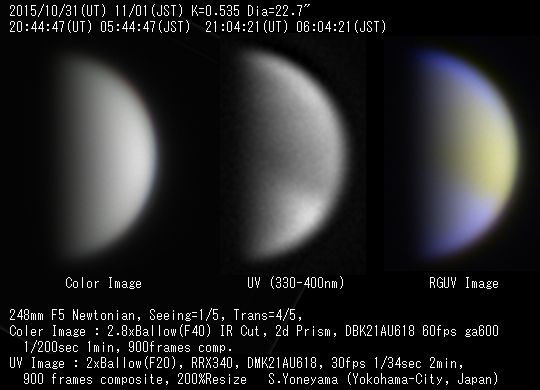 2015/10/31(UT)の金星