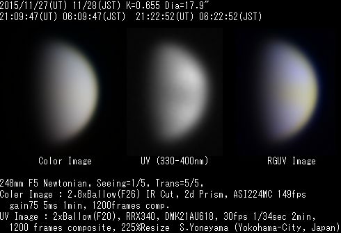 2015/11/27(UT)の金星