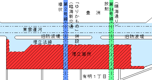 �L���k�n�斄�����ƁE�����}