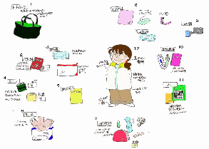 �@�������݂̉ו��͂�