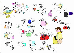 �g�����N�̒��g�͂�