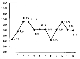 [OtF96ŇN~]