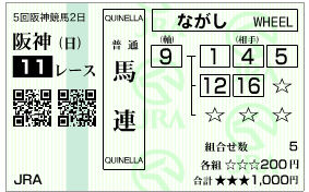 JF2005