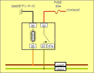 Tsugu S Hobby Tahoe Hibeam