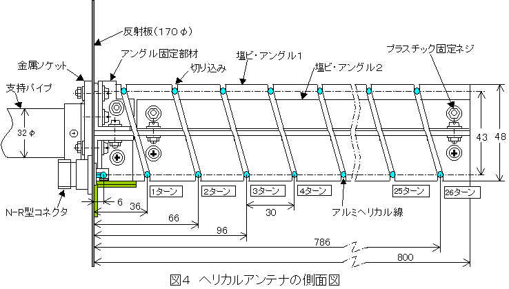 S-band Helical Antenna