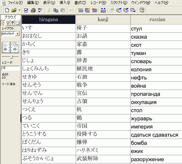 Windows XP and FileMakerPro 7.0 Japanese sort