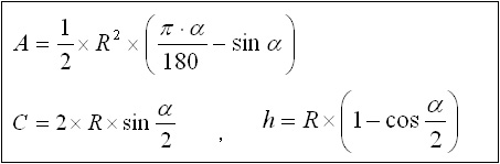 数学 公式集 図形 面積 体積 円錐 角錐 球体 楕円体