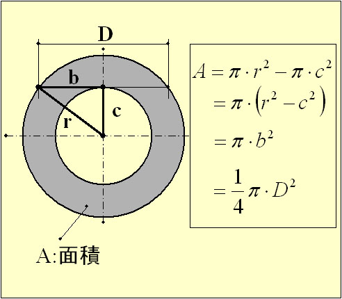 pipe-A2.jpg (45746 oCg)