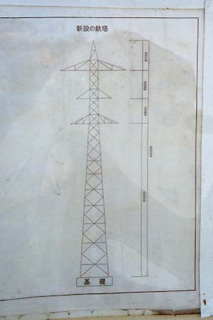 �H���̊T�v�\���Q