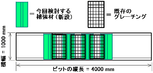 ォ猩\}iāj