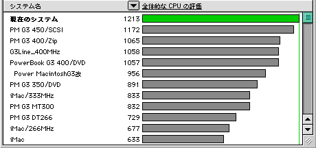 500cpu.gif