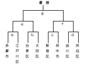 ���q�g����