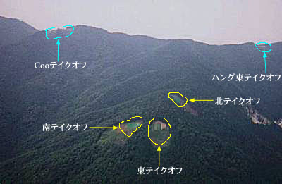 足尾テイクオフ