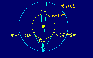 ���p�����}