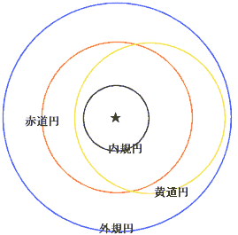 jpnkitoraz1.gif