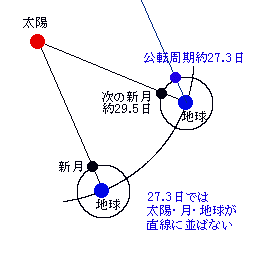 ��]�������}