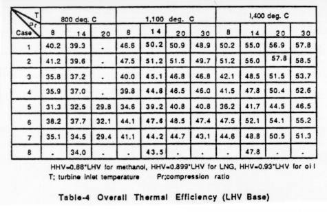 table4.jpg (38422)