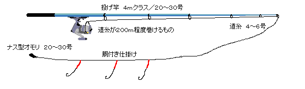 �摜 �w�����ނ�d�|���E�Q�E�P�x