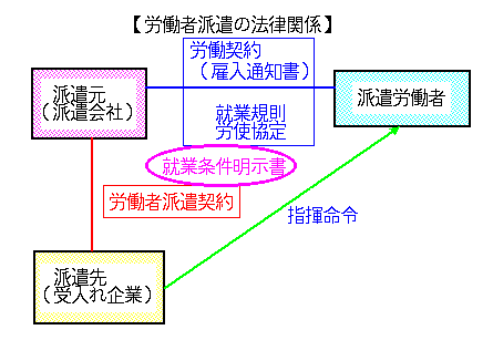 $BO+F/<TGI8/$NK!N'4X78!J;0LL4X78$N?^!K(J