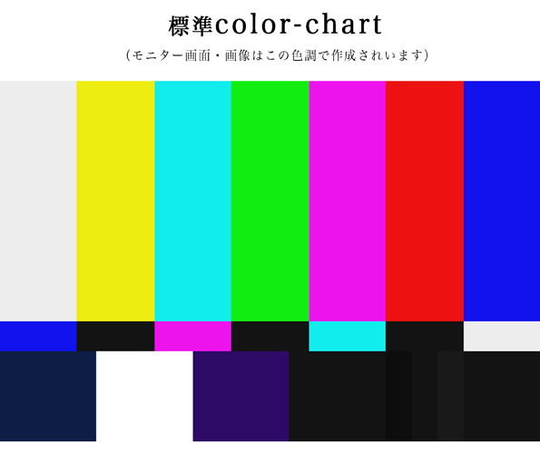 Different Color Chart