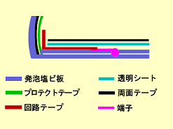 conectplate.gif