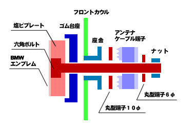 setsuzoku.gif