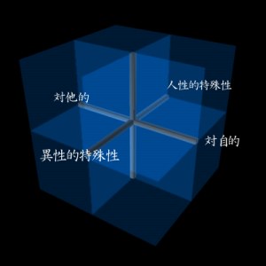 ̍\1