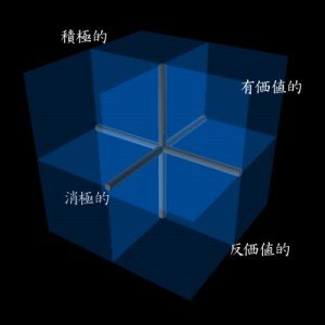 ̍\2