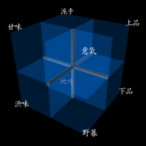 ̍\3