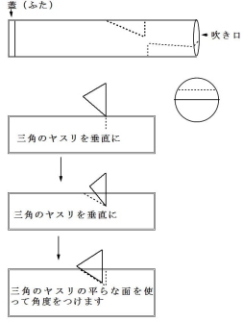 �A���~�ǂ̋�C�̏o�镔���̍���