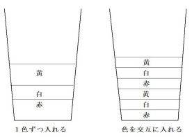 �G�̋�̓����