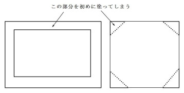 �]���ɂȂ镔�������ߓh��