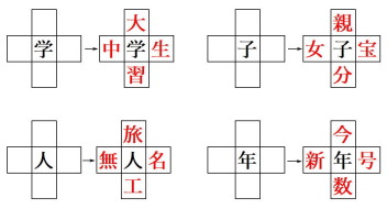 漢字クイズ