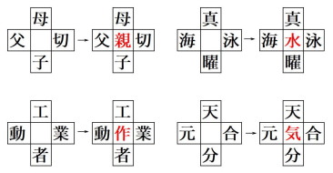 漢字クイズ