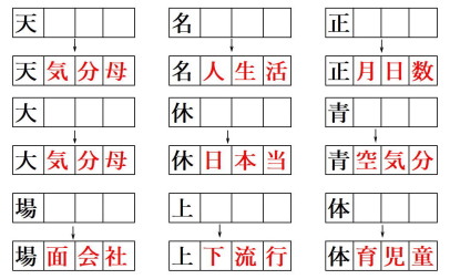 漢字クイズ