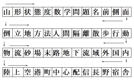 応用編
