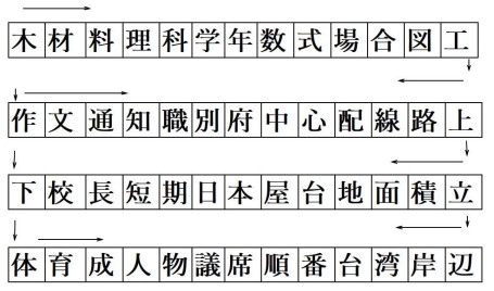 上級編