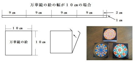 �g�̍���