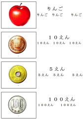 ものの名前