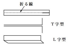壁の作り方