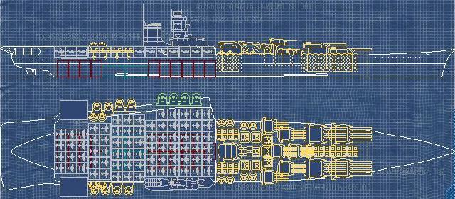 KAISER CLASS