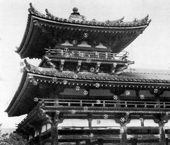 byoudouin