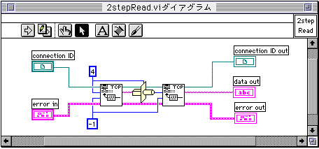 Fig. 3