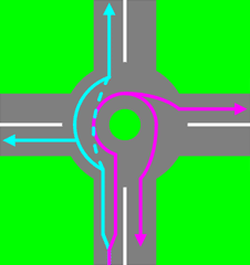 how to pass through roundabout