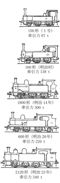 SL　蒸気機関車　C58 257　ナンバープレート