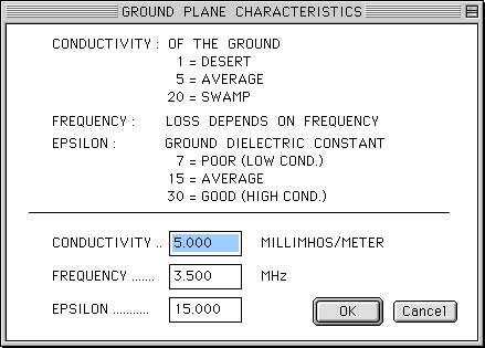 [Ground Plane Image]