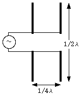ACAei̔z