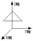 THETA CUT(2)