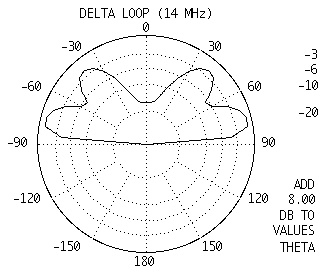 THETA CUT(1)