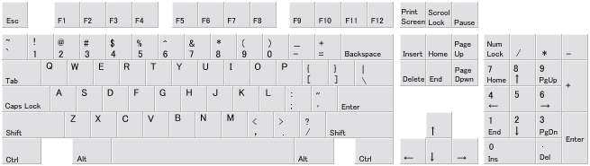 101キーボード